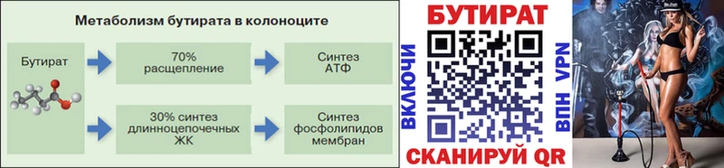 БУТИРАТ бутандиол  блэк спрут зеркало  Коммунар 
